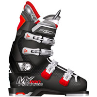 MX PRO