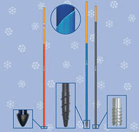 ANTI-SHOCK POLES